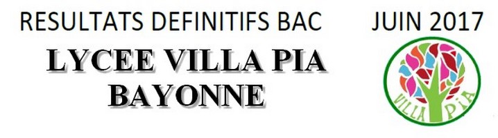 Résultats du Bac 2017